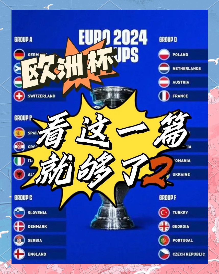 包含欧洲杯资格赛：球队夺冠预期高涨，备战战术精湛的词条