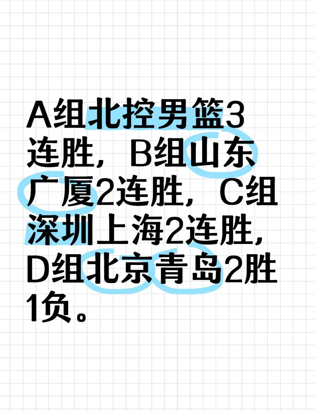 阵容大变动传言四起，球队备战需面临挑战(阵容大变动传言四起,球队备战需面临挑战吗)