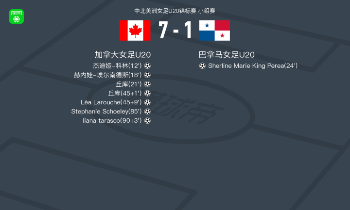 包含加拿大女足联赛新季season吹响号角的词条