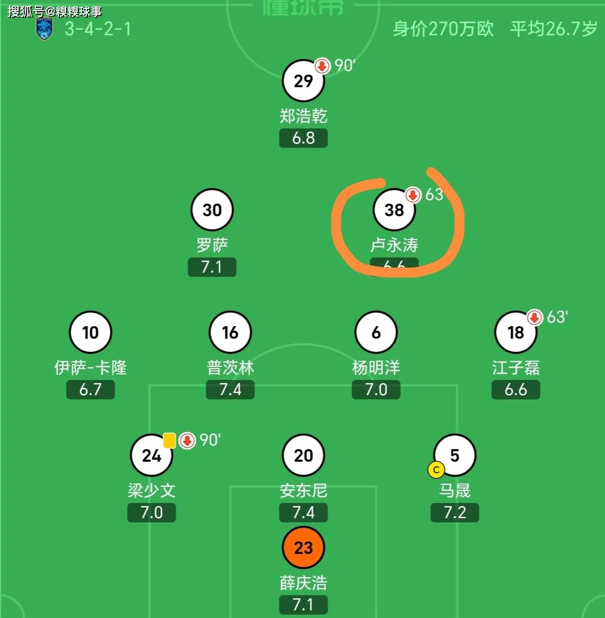 爱体育-泰达门将神勇扑救，助球队逆转比分(泰达门将神勇扑救,助球队逆转比分多少)