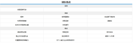 爱体育全站-世俱杯北美球队表现预测(2022年世界杯北美区预选赛赛程)