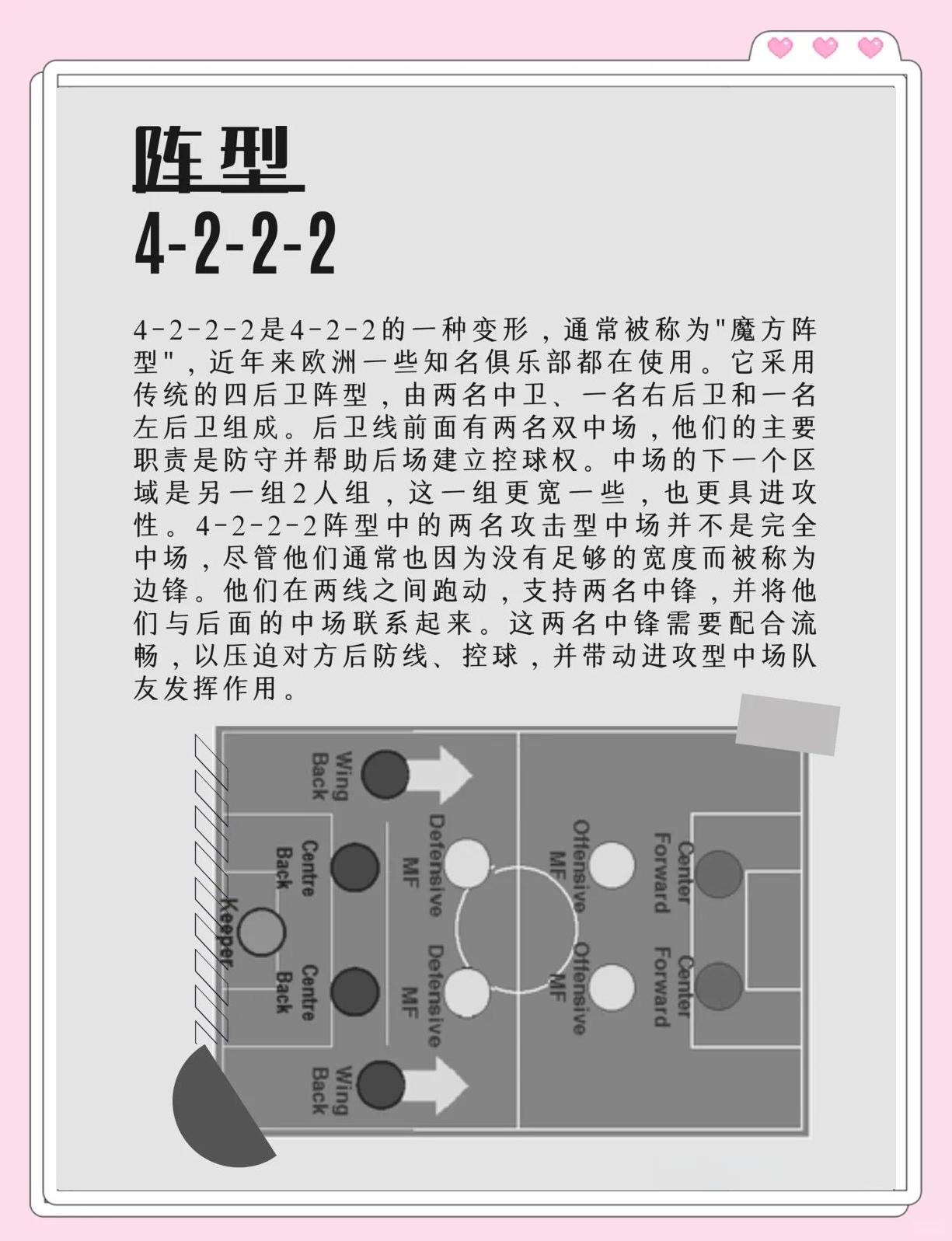 阿尔希拉尔传控战术优化，球队整体配合更顺畅