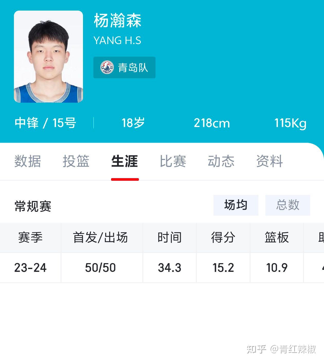 关于67人退出今年NBA选秀杨瀚森落选概率极低的信息