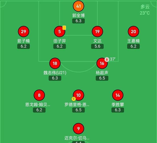 中超联赛最长连胜纪录：北京国安、成都蓉城各自5连胜