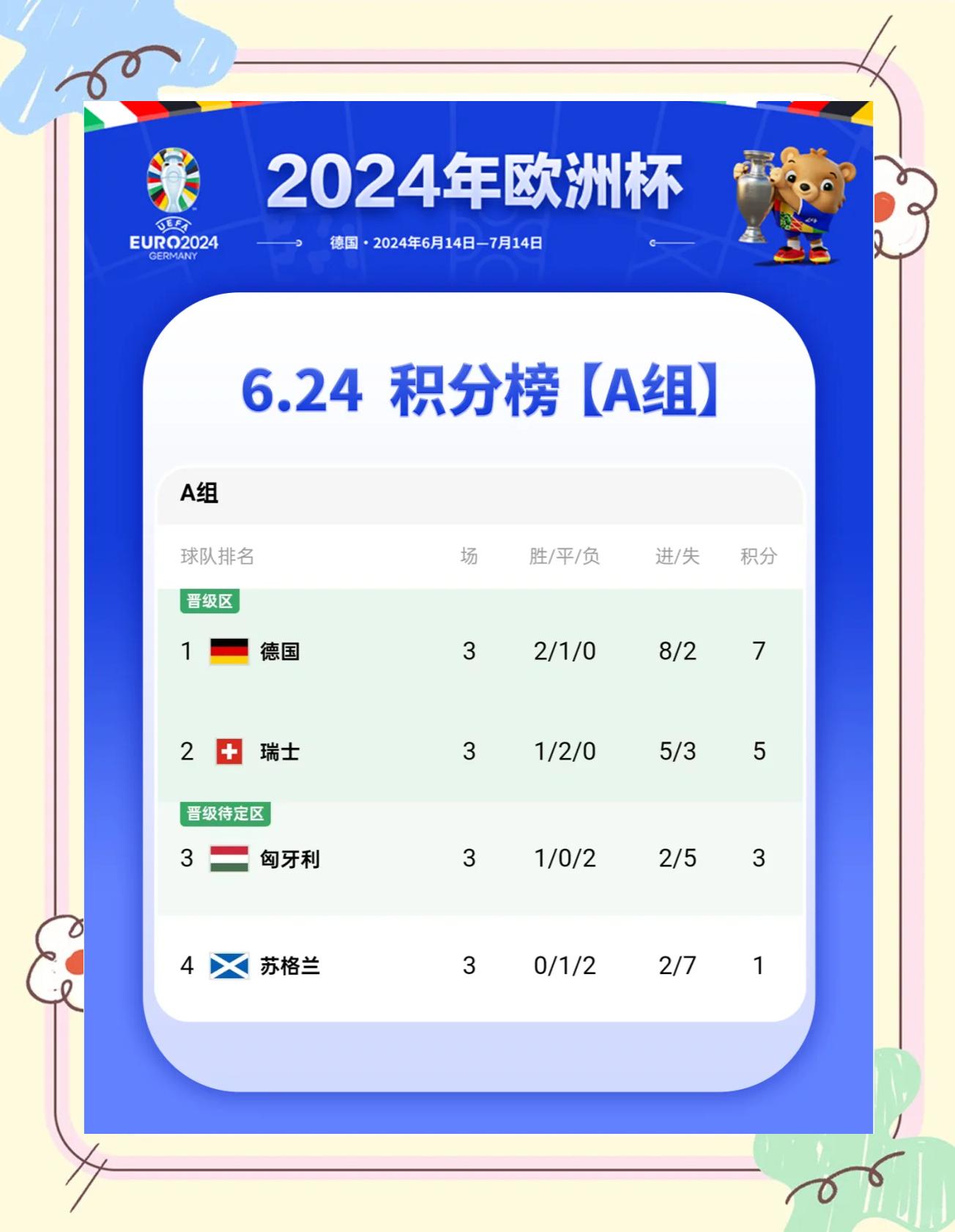 爱体育入口-关于欧洲杯预选赛热血开球，鏖战如火如荼展开的信息