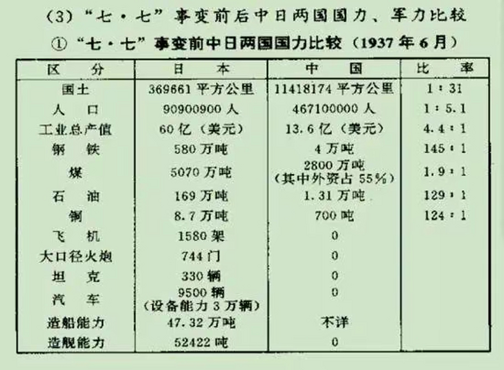 乌克兰队对决捷克共和国，实力对比悬殊