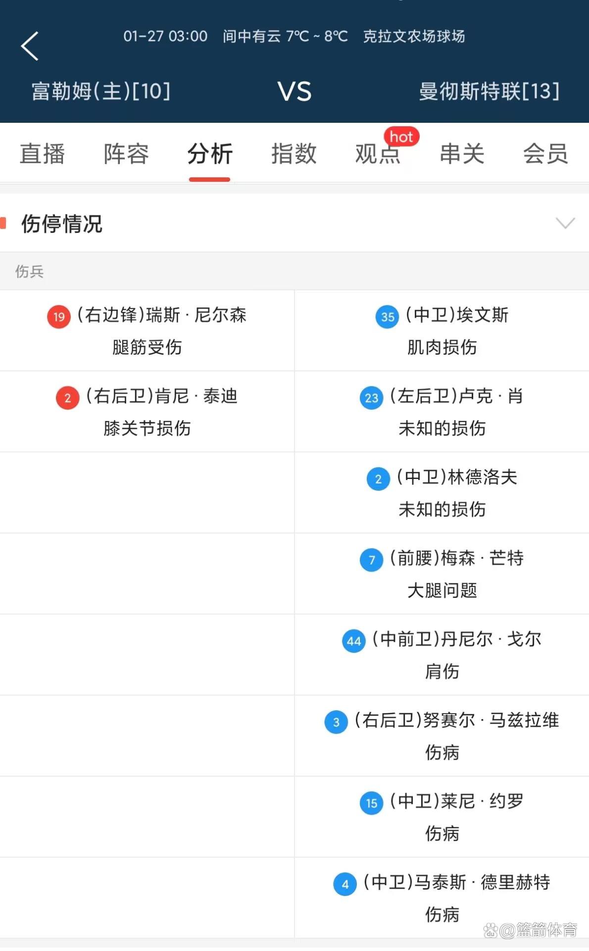 富勒姆换帅后频现失误，球迷呼吁改进的简单介绍
